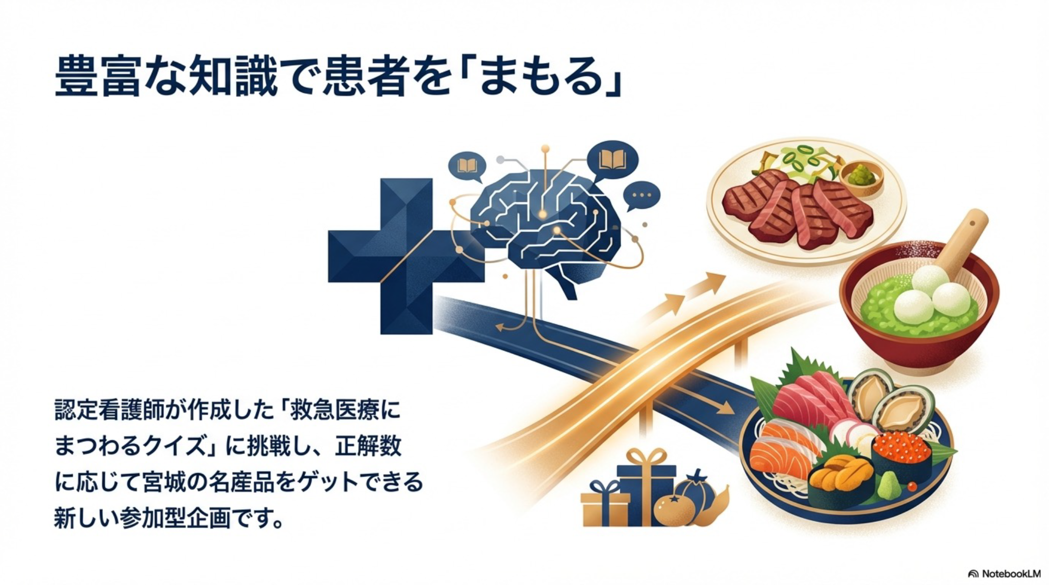 2枚目
