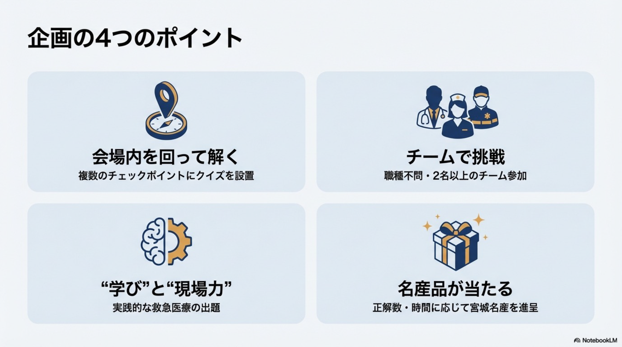 3枚目