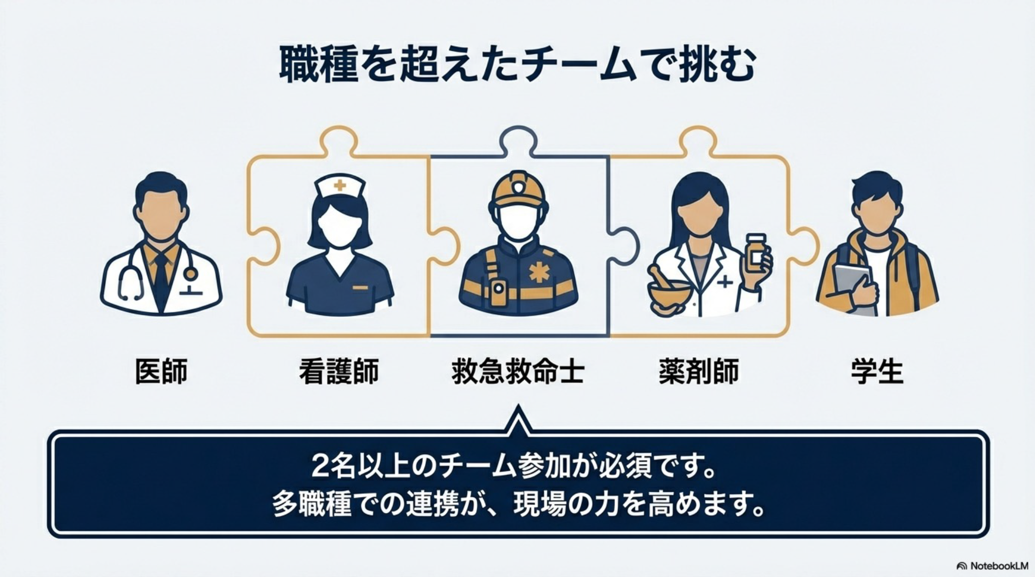 5枚目