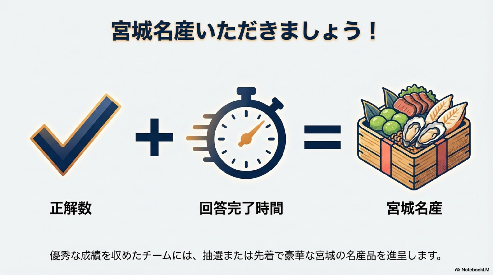 7枚目